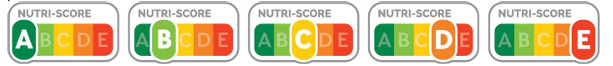 Nutri-Scoreの図
